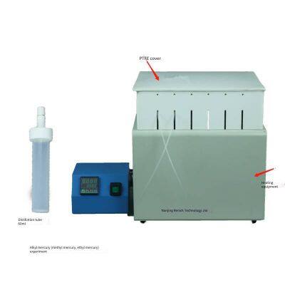 methylmercury polytetrafluoroethylene distillation flask, pre - treatment for the determination of alkylmercury in water quality according to 《hj 977 - 2018》