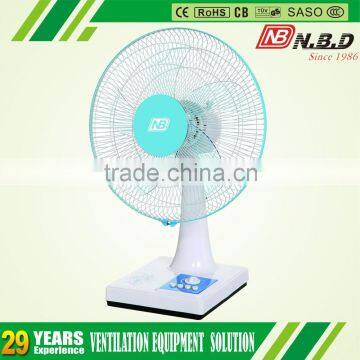 2015 foshan desk installation standard electric fan