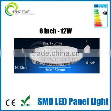 EU Market 12watt 18watt Led Surface Panel Light photo-4