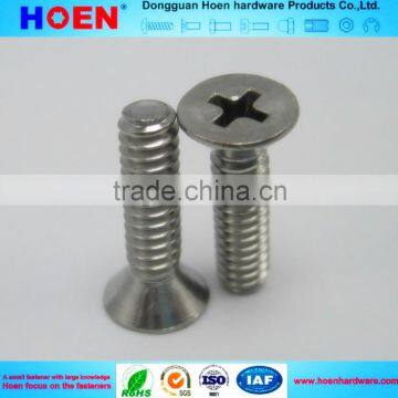 made in china din965 screw