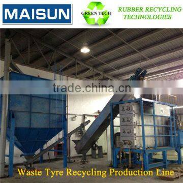 reclaimed rubber devulcanizer for waste tyre/used tires recycling production line