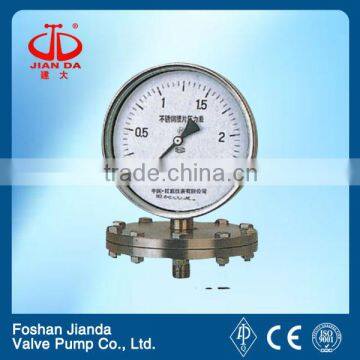 diaphragm pressure meter