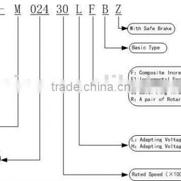 Low Torque 2500rpm Servo Motor photo-2