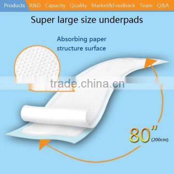 ultra strong absorbent underpads