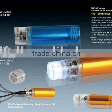 LED Flashlight