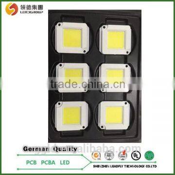 Hot Sale! 20w Cob Led ,cob Led Floodlight photo-2