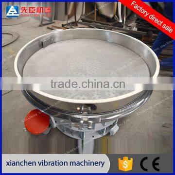 Direct Discharge Flour Gyratory Screen Double Motor photo-4