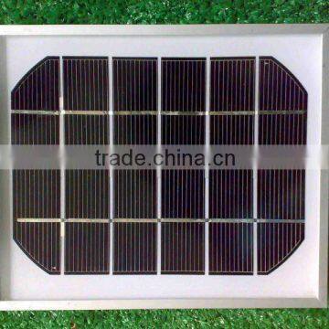 5w solar panel wall mount (100-230w in stock)