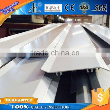 Best wholesale websites Buy china products profiles aluminum