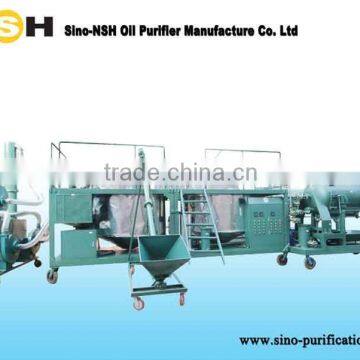 Used Motor Oil Recycling plant