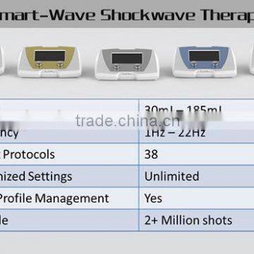 High Quality Radial Acoustic Wave Therapy Equipment Shockwave Therapy Machine photo-3