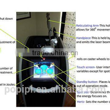 Best 755nm New Laser Professional Multifunction Machine 755nm Alexandrite Laser and Long Pulsed Laser 1064nm and Laser532nm photo-5