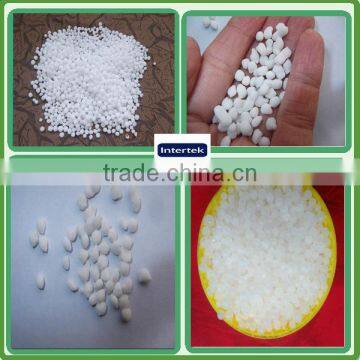 Fertilizer Manufacturer in China