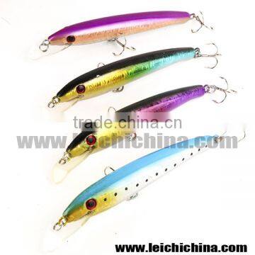 Wholesale Plastic Hard Body Minnow Fishing Lures photo-5