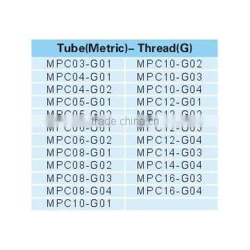 Quick Connect Fitting , Male Stud Air Fitting , Quick Pneumatic Fitting photo-2