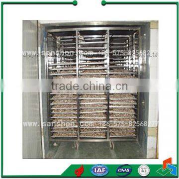 Advanced Sanshon SSJ Industrial Drying Machine photo-2