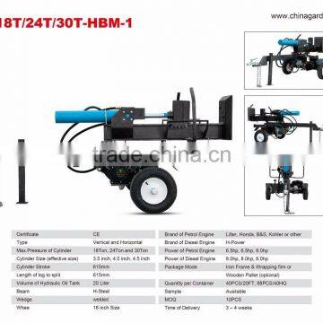 CE ISO EPA Wood Splitter Wood Log Splitter Wood Log Cutter photo-3