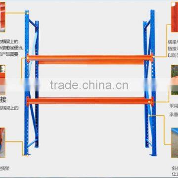 Heavy Duty Racking System for Industrial Warehouse Storage Solutions