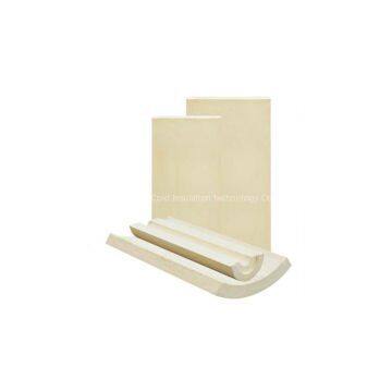 Rigid polyurethane Foam/PU Foam/Cold Insulation