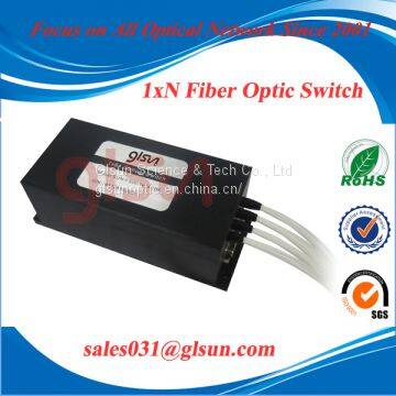 1×N Optical Switch，optical switch module, Multi-channel Optical Switch