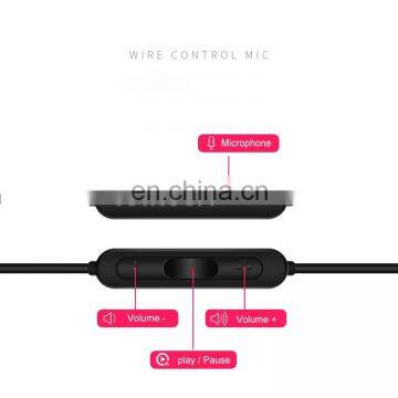 Free Sample Free Shipping JOYROOM JR-E203 3.5mm In-Ear Wire Control Stereo Earphones With Mic photo-2