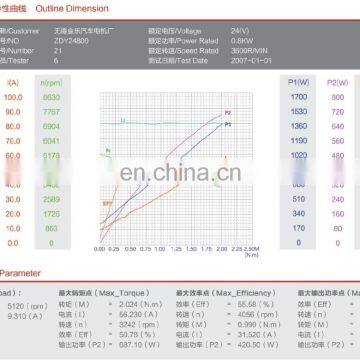 Постоянный магнитный двигатель для погрузчика 24 вольта постоянного тока photo-6