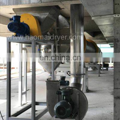 HZG High Efficiency Continuous Rotary Drum Dryer for Coke/hard Coke