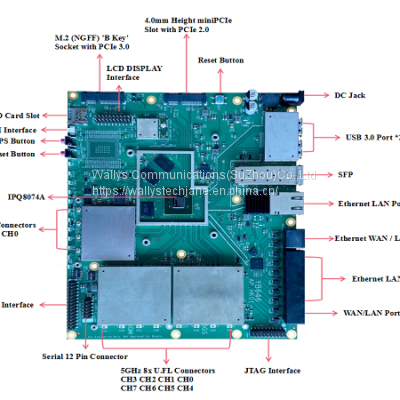 Routerboard DR8074A(HK01) photo-2