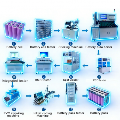 AITOP Battery HiTester Small Packs of up to 60 V 30 MΩ/300 MΩ/3 Ω/30 Ω/300 Ω/3 kΩ Hioki BT3561A Tester photo-5