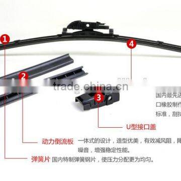 PET Coating Flat Wiper Blade photo-5