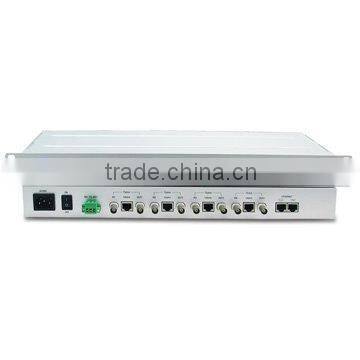 10/100M Ethernet to 8 E1 Protocol Converter(Model 7410)