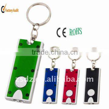 fashion flashlight keyring