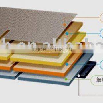 roofing material