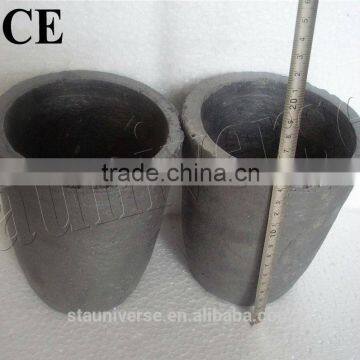 factory price and high quality graphite carbon crucible