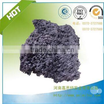 SIC Silicon Carbide /carborundum Anyang Supplier photo-5