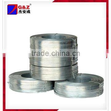 Flat galvanized wire