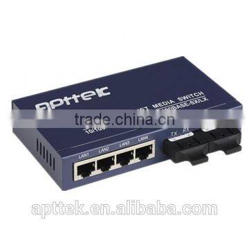 16 port fiber optic switch compatible with cisco