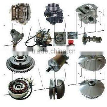 HOWO spare parts