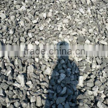 Foundry coke with low sulfur 0.6% max