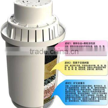 Water Filters photo-6