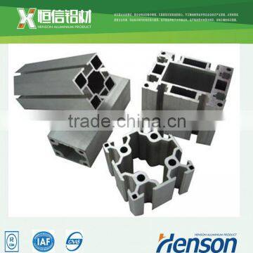 aluminium profiles used in industry