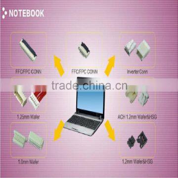 6.20mm Radio Auto Wire to Wire Connectors for Wire Harness photo-2