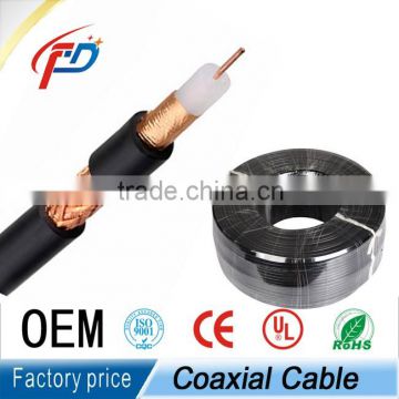 COAXIAL CABLE RG58/RG59/RG11/RG6