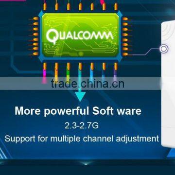 Cheapest Wireless AP/CPE/Router