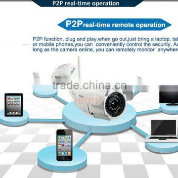 2.8-12mm Varifocal Lens 30m Night Vision Wireless ip Camera JM-812VW photo-3