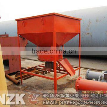 Best sale china professional supplier specilize in new technology disk feeder with factory price