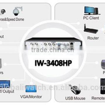 IW-3408HP H.264 8CH AHD NVR DVR Three in One AHD photo-3