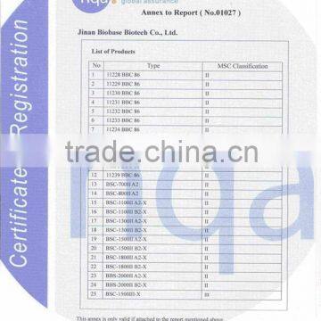 BK-320 Portable PH/ORP/Ion Meter for Lab photo-2