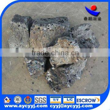 Si55-60% Ca30%/ calcium silicide price in China