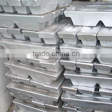 Primary aluminium ingot 99.7%